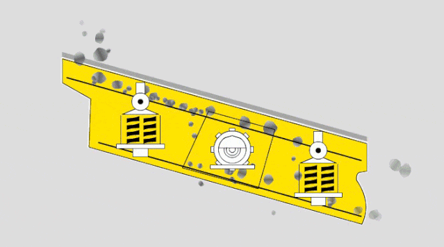 Working Principle of YKQ Series Vibrating Screen