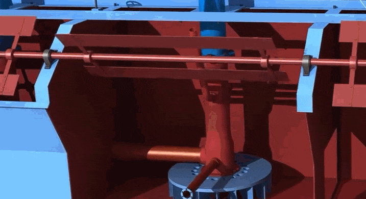 Working Principle of SF Series Flotation Machine