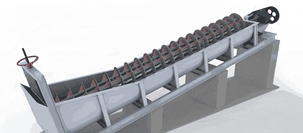 Working Principle of Spiral Sand Washing Machine