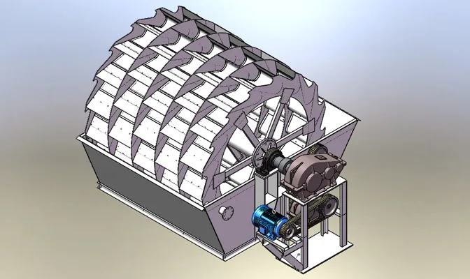 Working Principle of XS Series Wheel Bucket Sand Washing Machine