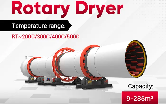 Rotary Dryer Manufacturer - Xingaonai | Industrial Drying Equipment Solutions