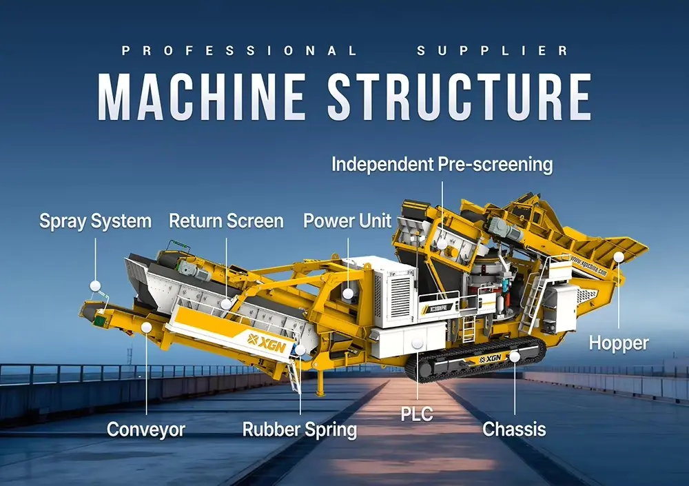 Working Principle of Tracked Mobile Cone Crusher