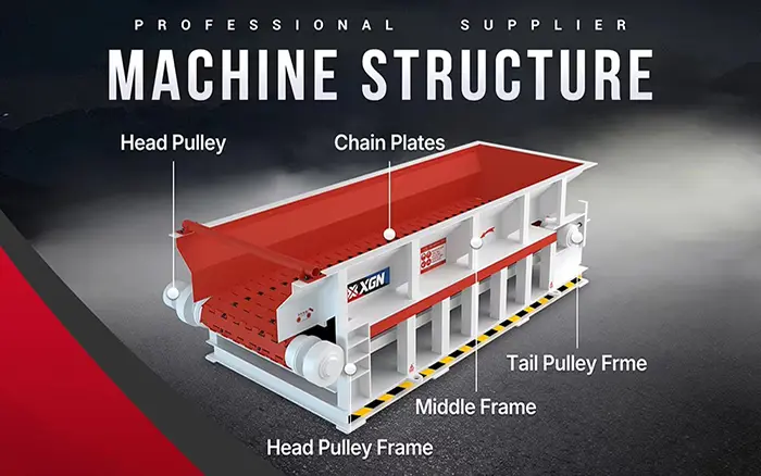 Apron Feeder Parts: Components, Pans & Spares | XGN
