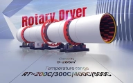 Rotary Dryer Specifications: A Complete Guide to Key Parameters and Selection