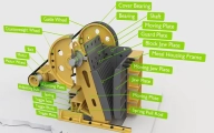 Construction of Jaw Crusher: Key Components, Design Principles and Assembly Process