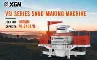 Vertical Shaft Impact Crusher Working Principle - XINGAONAI