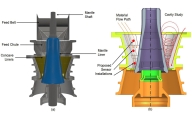 Gyratory Crusher: The Backbone of Large-Scale Mining and Aggregate Production