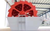 What Is a Wheel Sand Washing Machine? Working Principle & Uses