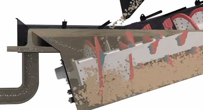 Working principle of screw sand washing machine 02