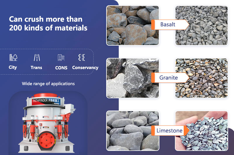 Cone Crusher Application Areas