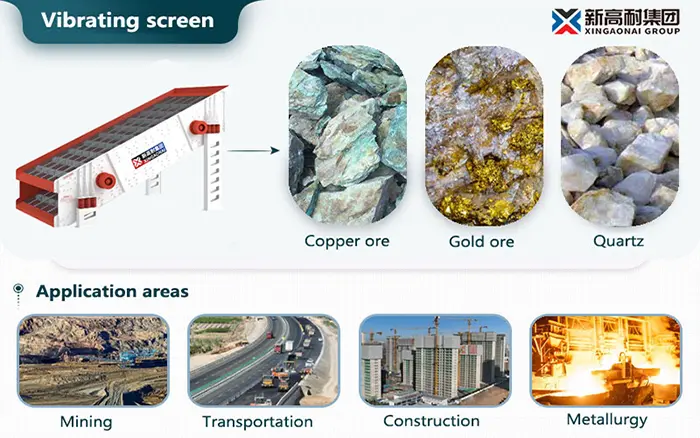Application scenarios of vibrating screen