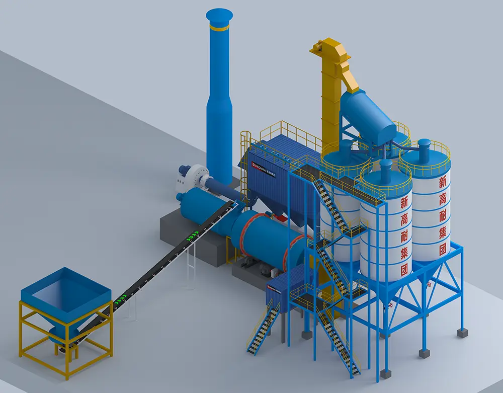 Process diagram of three cylinder rotary dryer Process diagram of three cylinder rotary dryer