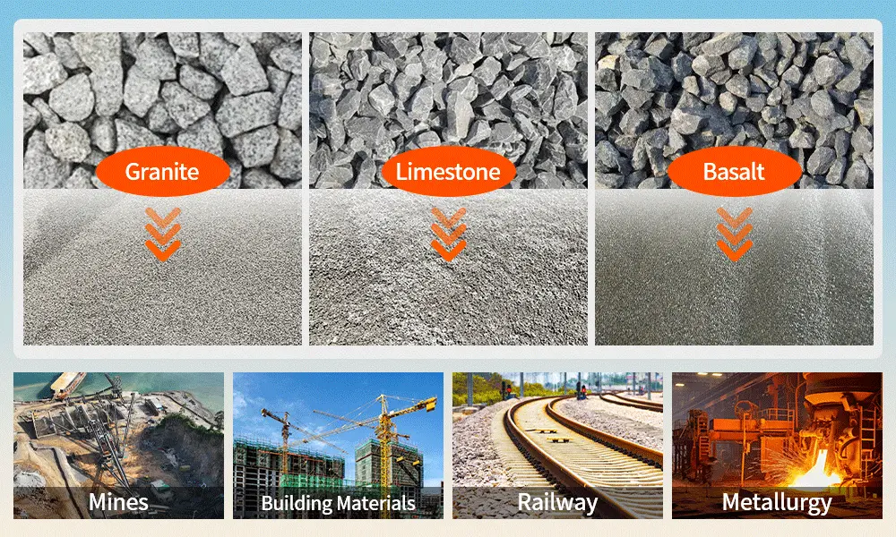 Applications of Sand Making Machines