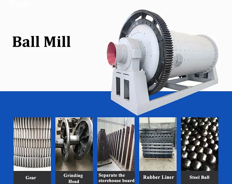 ball mill parts