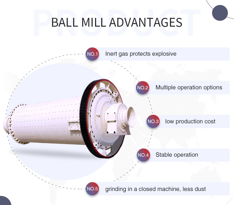 Advantages of ball mill