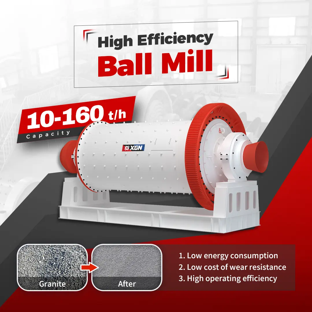 Ball Mill Ball Mill