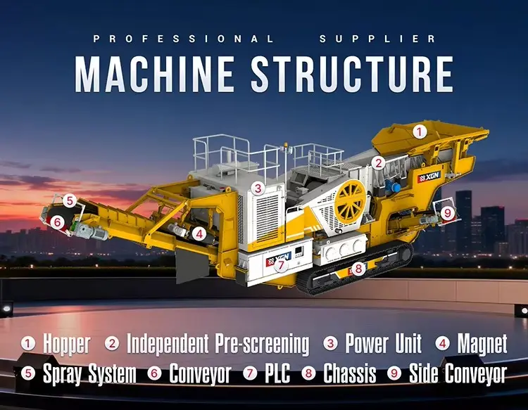 Structural diagram of mobile jaw crusher