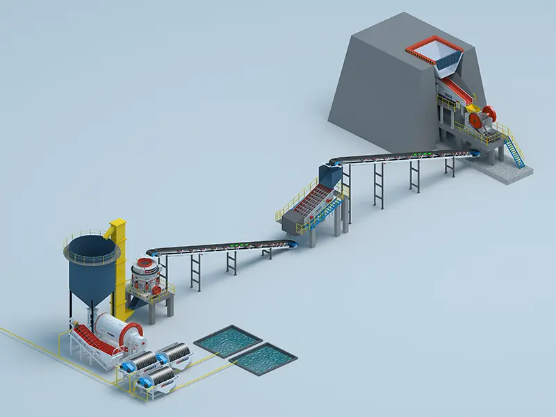 Magnetite Beneficiation Flow Sheet