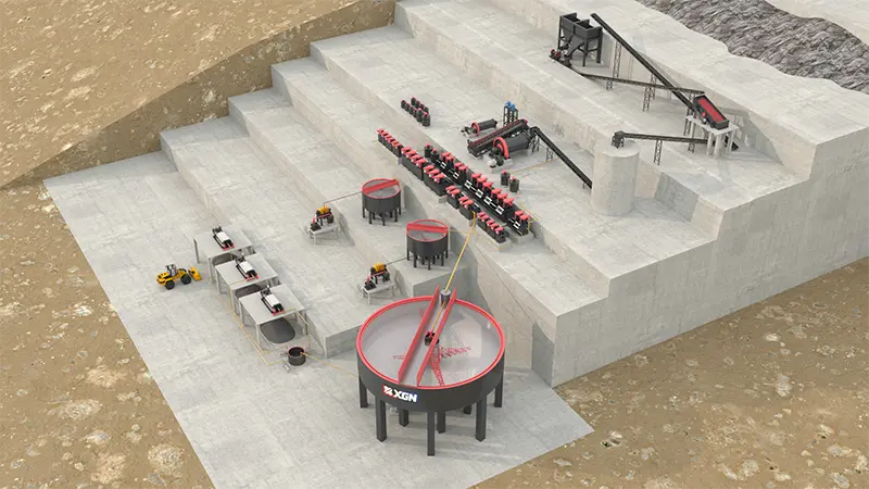 Lead Zinc Flotation Plant Design Lead Zinc Flotation Plant Design