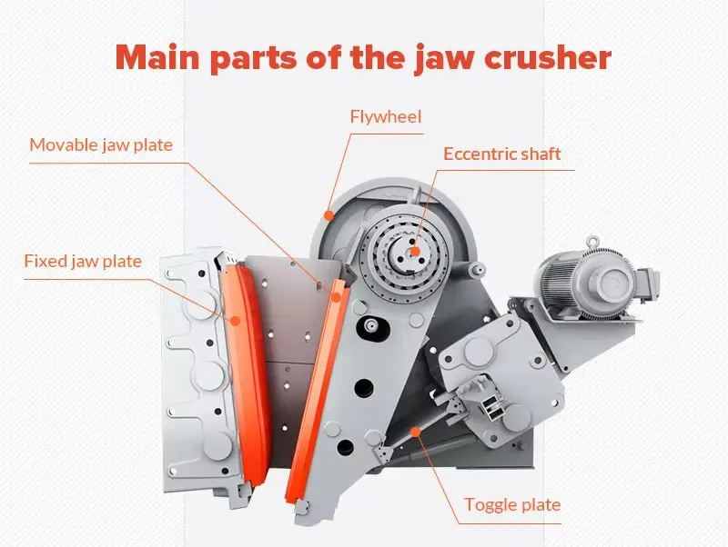 jaw crusher flywheel pulley eccentric shaft and moving jaw arrangement jaw crusher flywheel pulley eccentric shaft and moving jaw arrangement